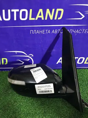 Боковое зеркало RS (правый)