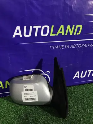 Боковое зеркало RS (правый)